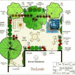 Landscape Plan #2