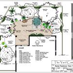 Landscape Plan #3